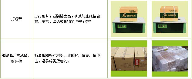 邹平市到南昌物流公司

